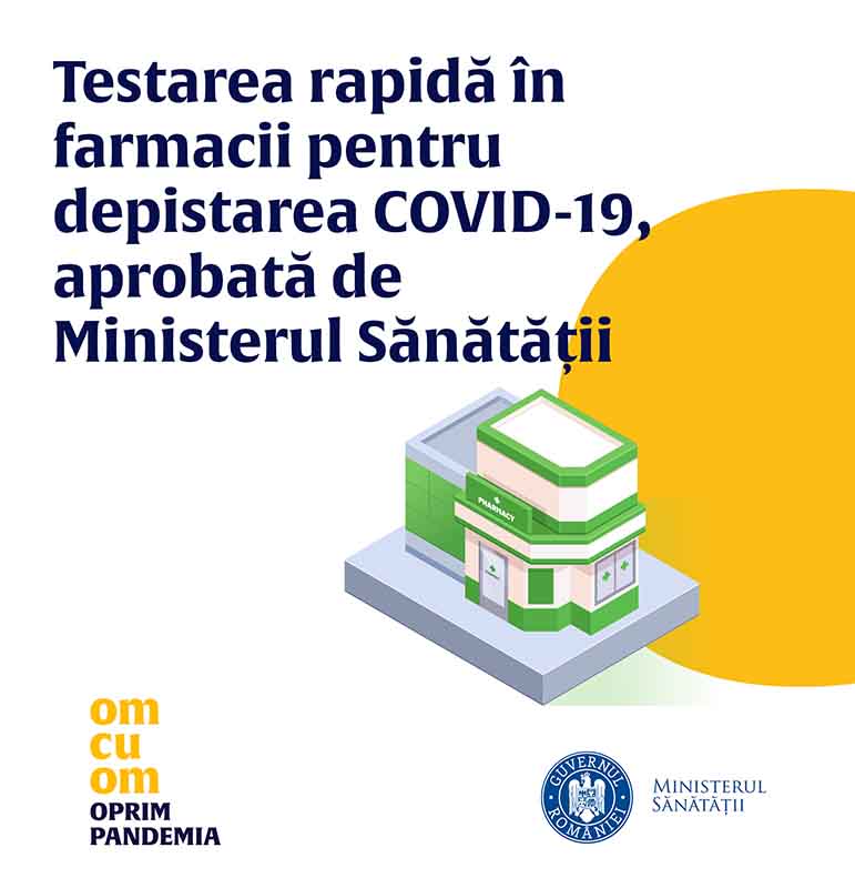 farmacii testare coronavirus