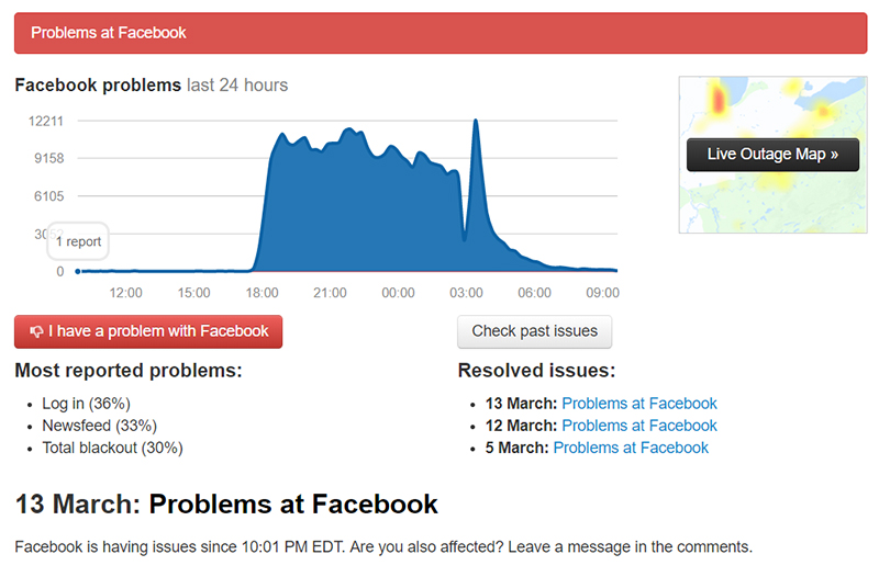 facebok down downdetector